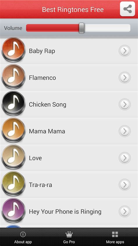 Best Ringtones for Free .